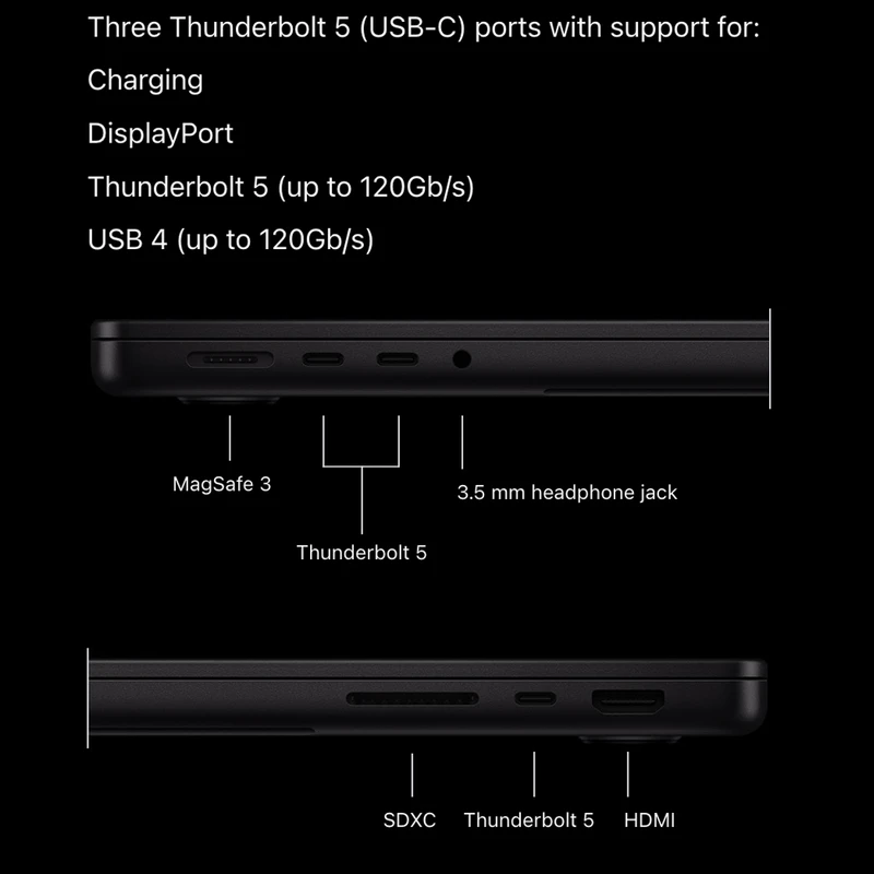 MacBook Pro MGDU4 2026 LLA - تصویر 5